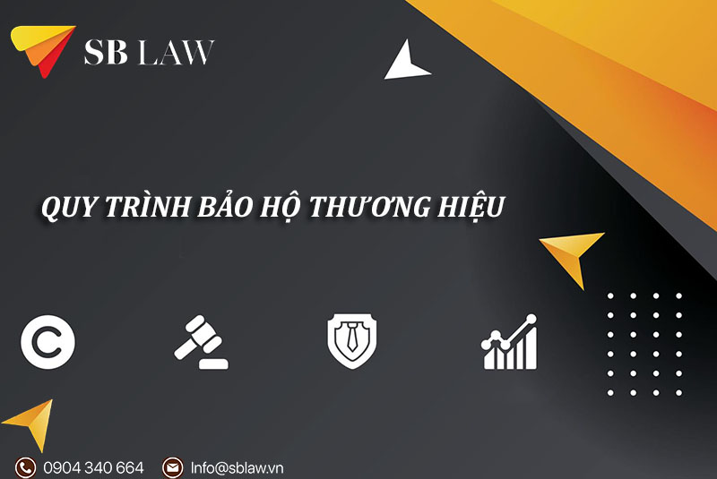 Quy trình bảo hộ thương hiệu