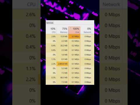 The Method To Estimate Site Visitors And Bandwidth Needs On Shared Hosting And Vps